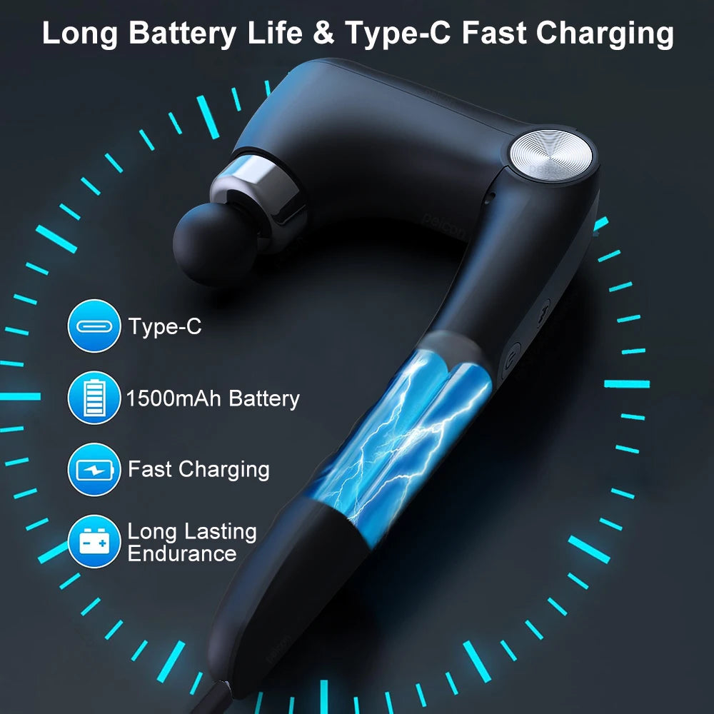 FlexThera Massage Gun